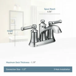 Dartmoor Matte Black Two-handle High Arc Bathroom Faucet -Hot Sale Moen Store 6802 Spec.jpg