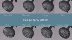 Moen Hydro Energetix™ Wallmount Showerhead Matte Black 10 Moen Hydro Energetix™ Wallmount Showerhead Matte Black -Hot Sale Moen Store HydroEnergetix20Wallmount BL F B.mp4